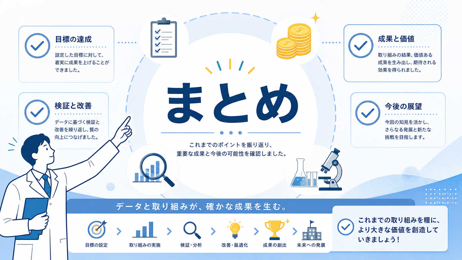 まとめ
